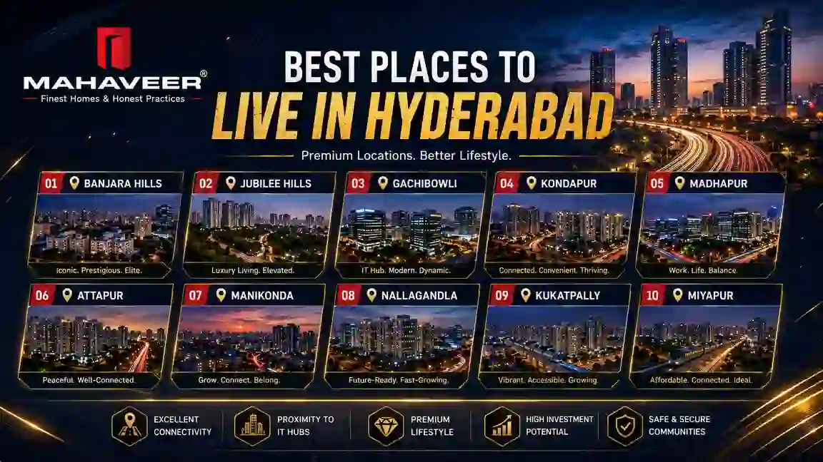 Best Places to Live in Hyderabad