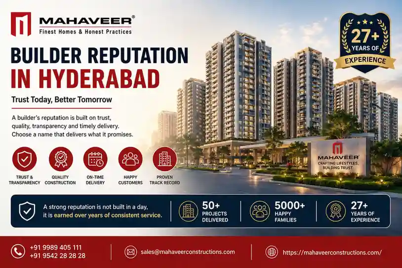 Builder reputation in Hyderabad showcasing trust, quality construction, timely delivery, and customer satisfaction