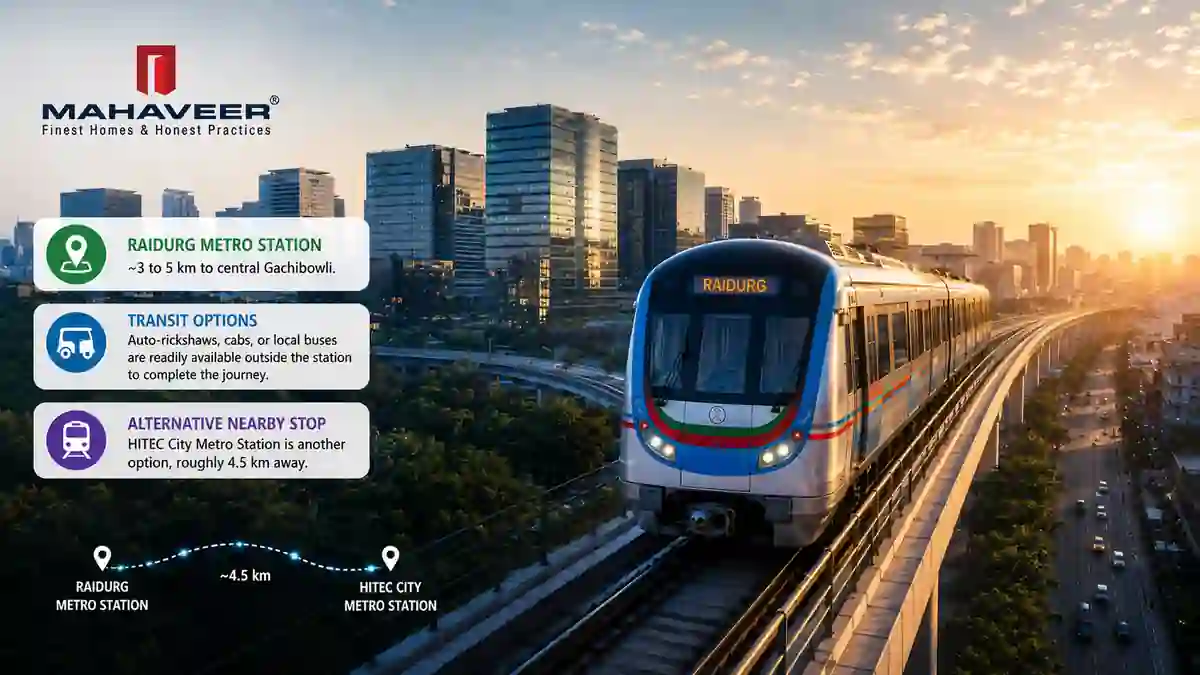 Metro stations near Gachibowli including Raidurg and HITEC City