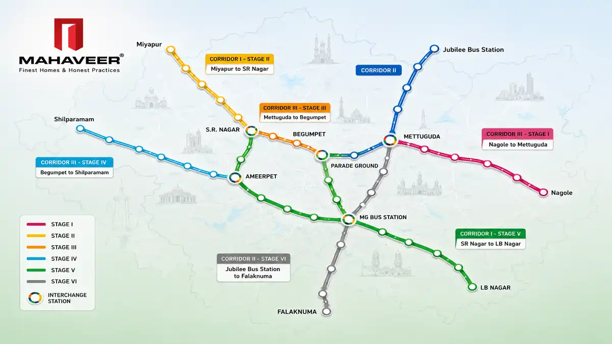 Hyderabad Metro interchange stations at Ameerpet MGBS and JBS Parade Ground