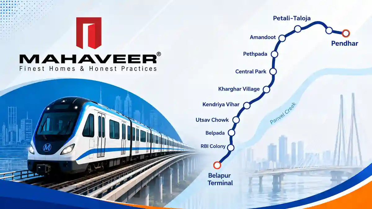 Panvel Metro route and proposed metro connectivity
