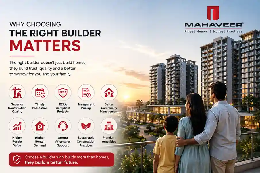 Why choosing the right builder matters for quality construction, legal compliance, timely possession, and long-term investment value